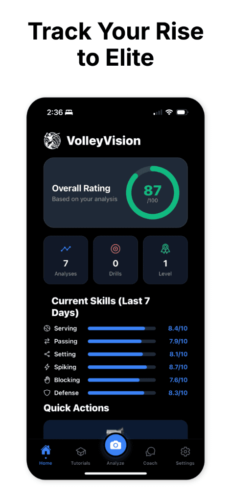 Track Your Rise to Elite
