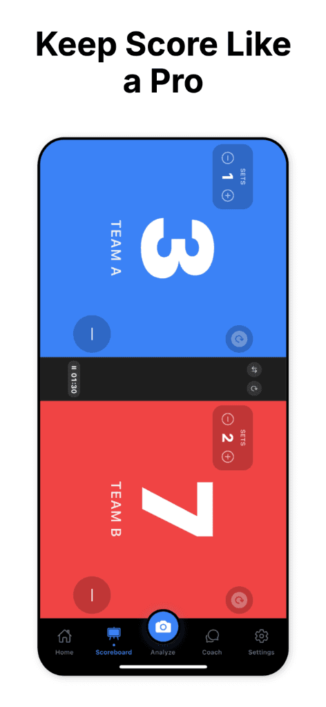 Keep Score Like a Pro